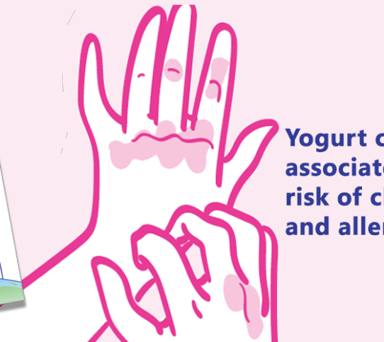 Yogurt is associated with reduced risk of eczema and allergies - YINI